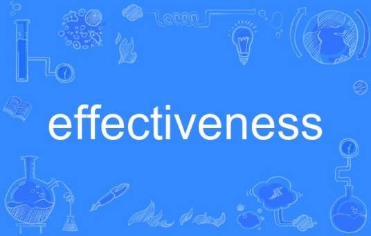 effectiveness
