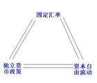 开放经济