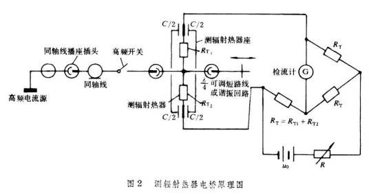电力电子装置