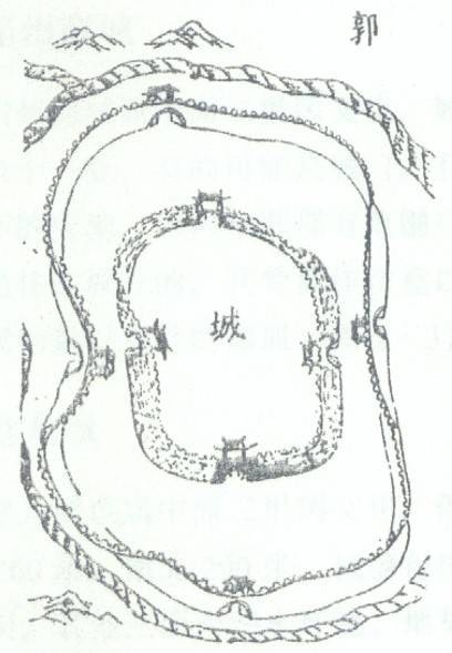 外城