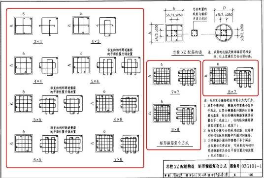 箍筋肢数