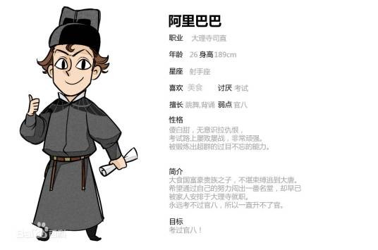 阿里巴巴（漫画《大理寺日志》及其衍生作品中的角色）