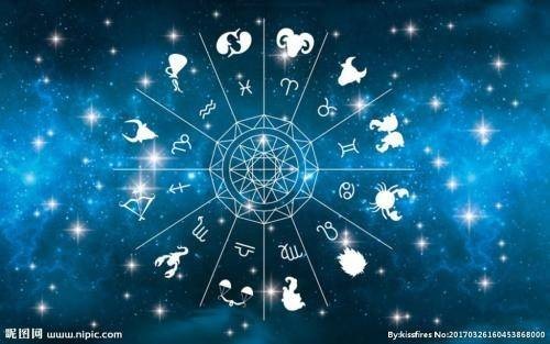 十二星座头像