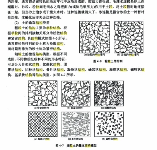 单粒结构