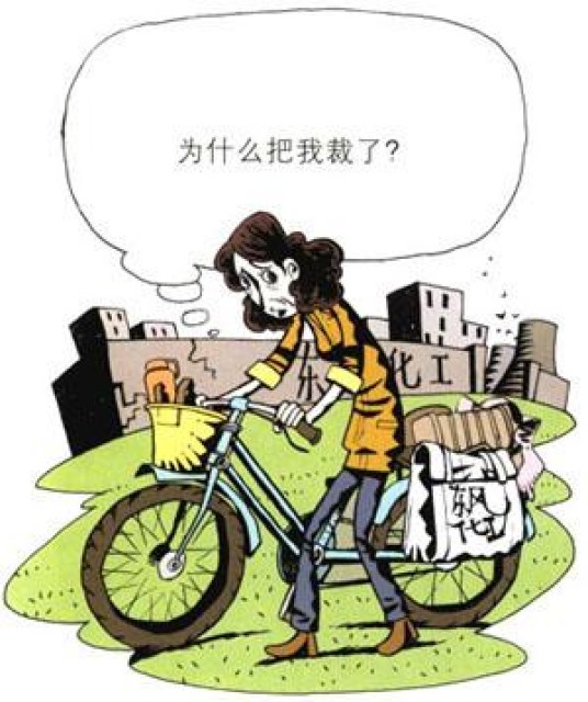 经济性裁员