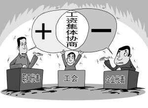 工资协议