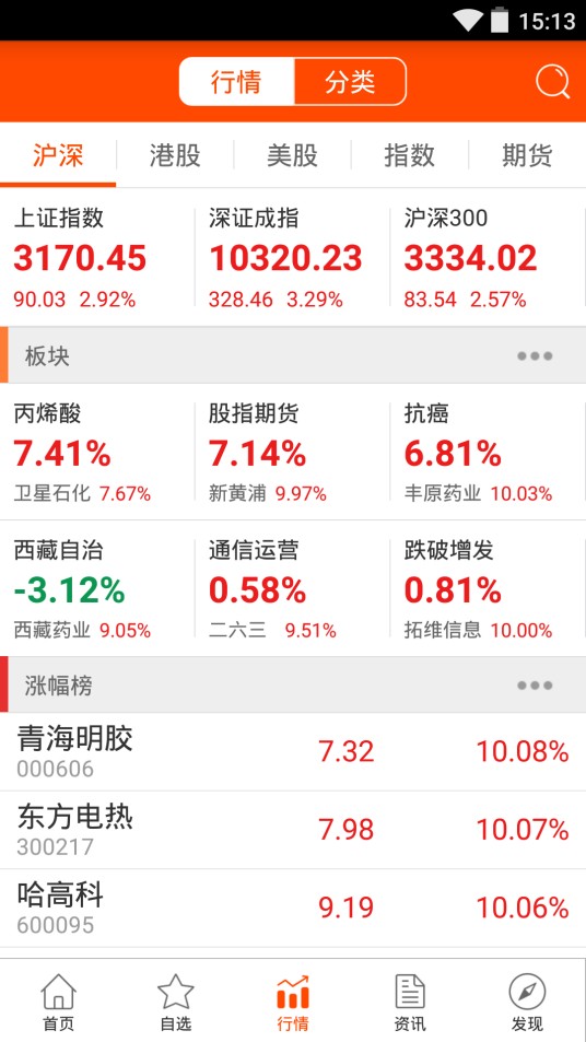 优品财富