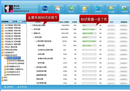 事业单位招考应试题无忧（专业知识）