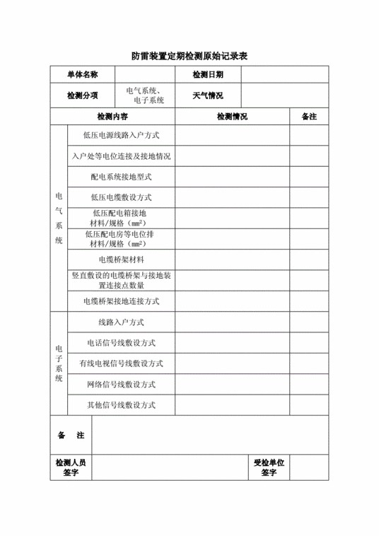 防雷装置检测内容