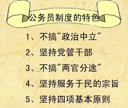 国家公务员制度（2004年浙江大学出版社出版的图书·）