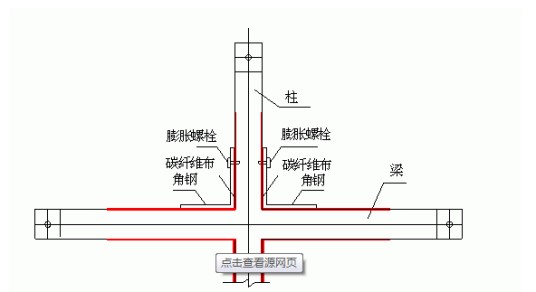 锚固