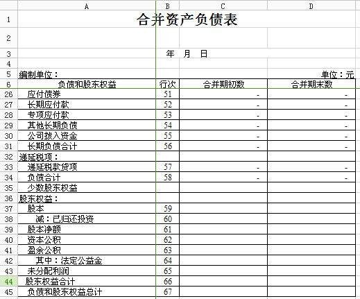 合并资产负债表