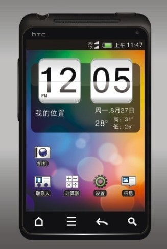 HTC EVO 3D ROM