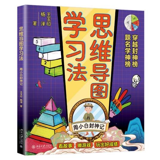 思维导图学习法