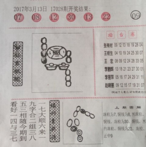 双色球字谜