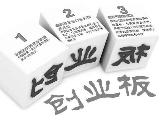 创业板(第二股票交易市场)