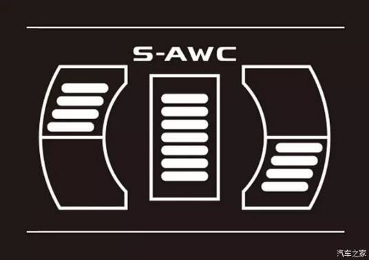 S-AWC