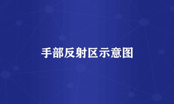 手部反射区示意图