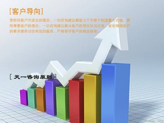 客户导向