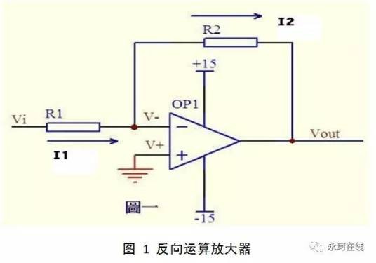 虚断