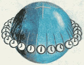 时间概念（指关于时间系统的定义）