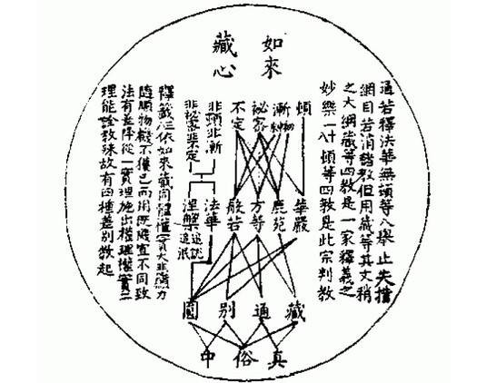 十使