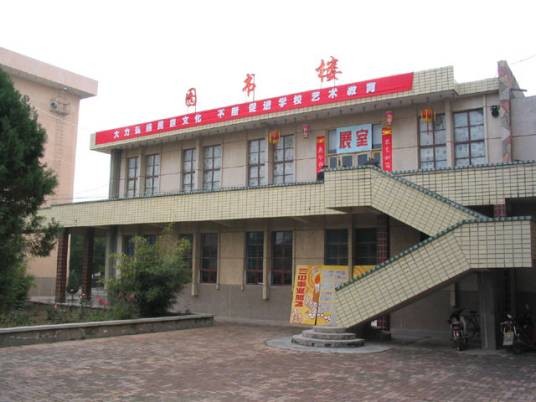 庆阳师范学校