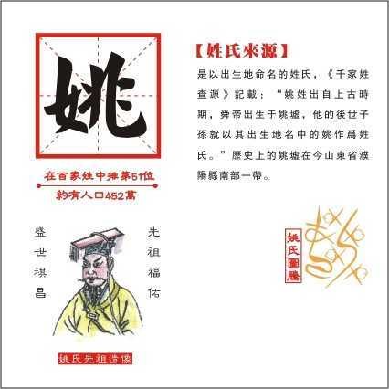 姚姓