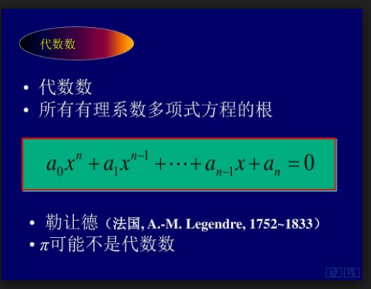代数数