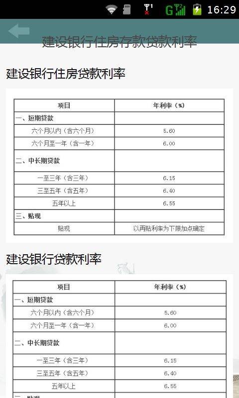 2014银行住房贷款利率表