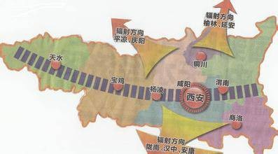 关中——天水经济区发展规划