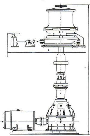 锚绞盘