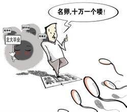 卵子黑市
