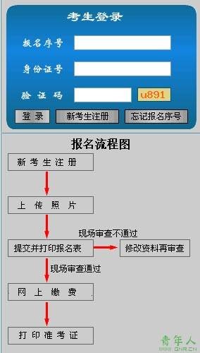土地登记代理人考试网