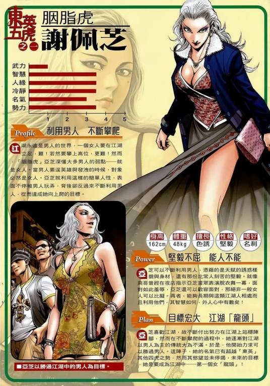 谢佩芝