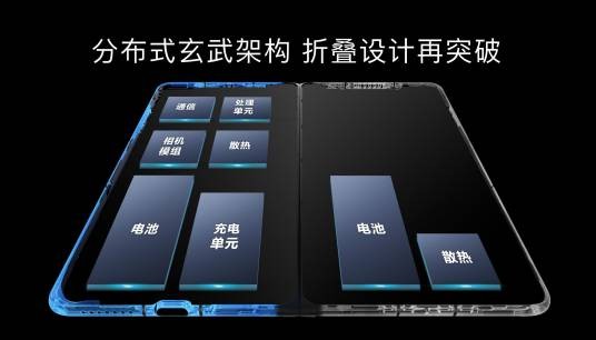 华为分布式玄武架构