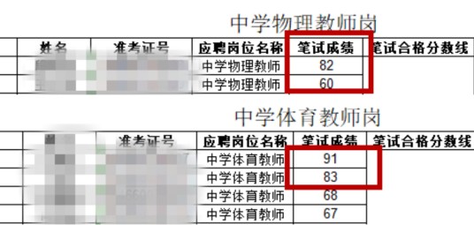 2026年海南省国兴中学教师招考事件