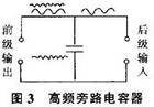 高频旁路电容器