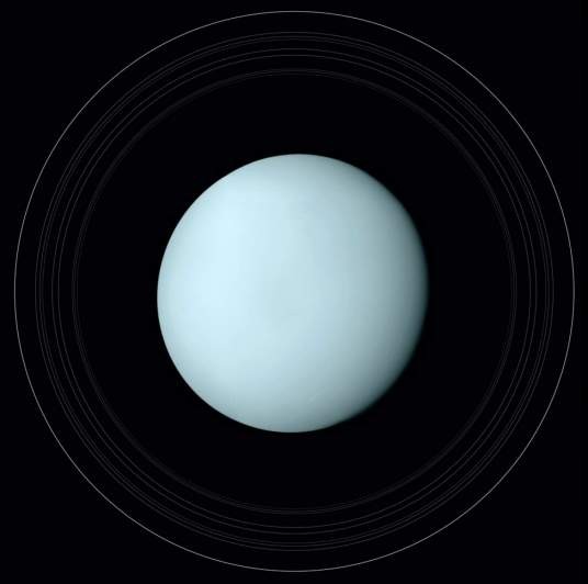 天王星环