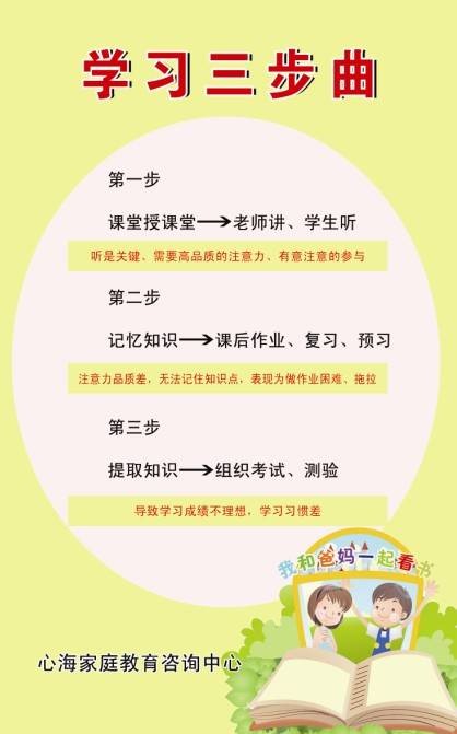 心海家庭教育咨询中心