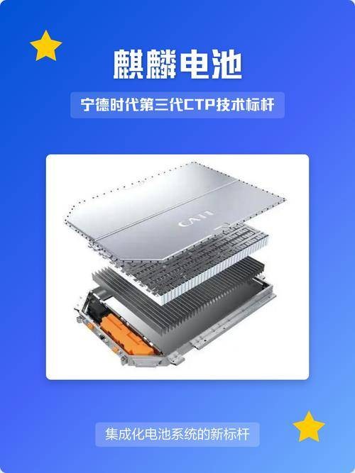 第三代麒麟电池