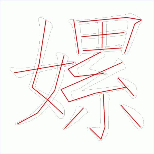 嫘（姓氏）