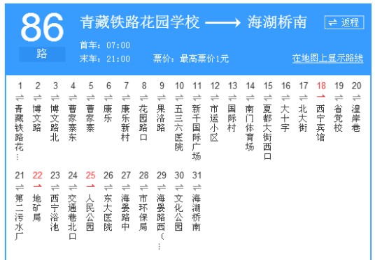 西宁公交86路