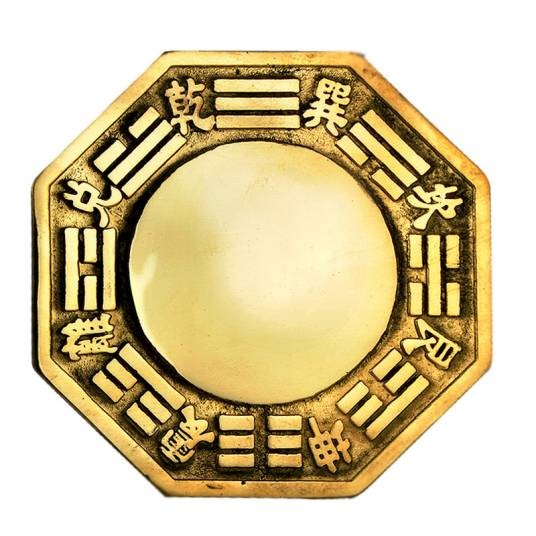 八卦凸镜