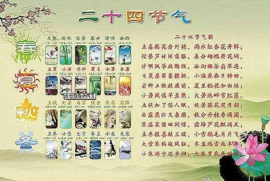 二十四节气农事歌