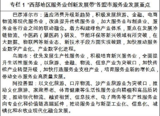 内蒙古自治区“十四五”服务业发展规划