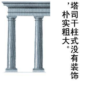 塔司干柱式