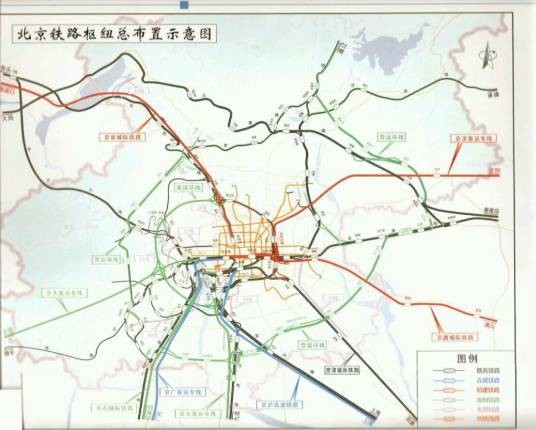 京太高速铁路