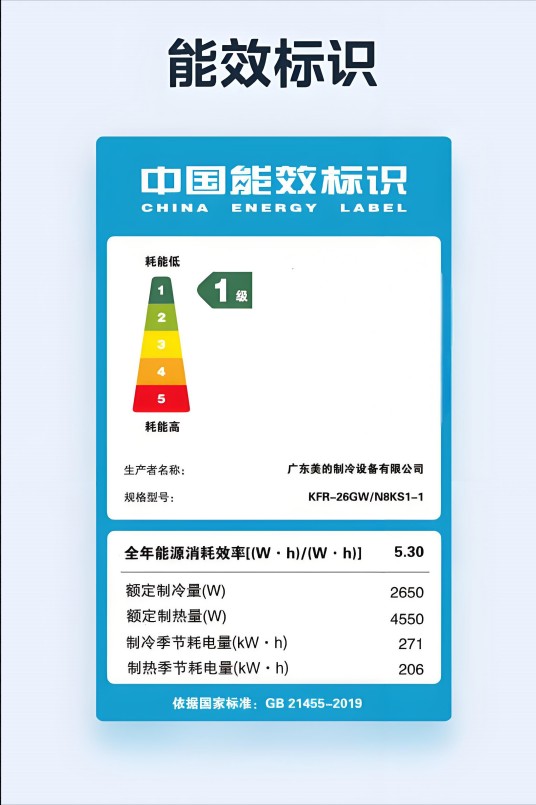 一级能效