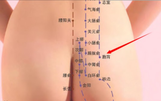 肓之原